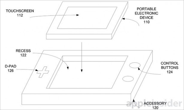 Gamepad per iPhone, nuovo brevetto Apple