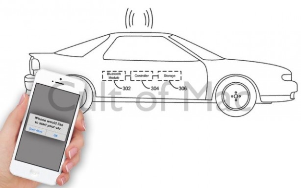 iPhone per avviare l'auto, il nuovo brevetto