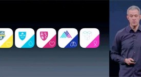 researchkit