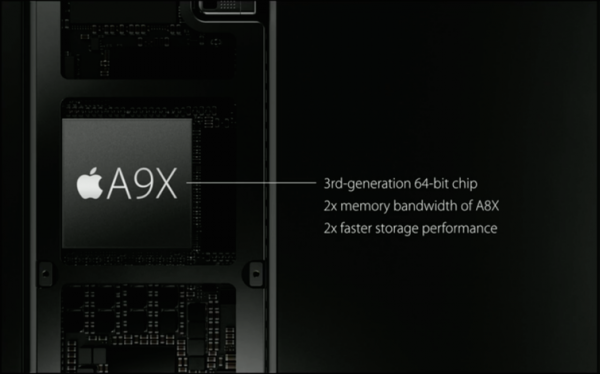 GPU Apple A9